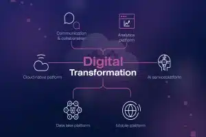 Retyu Meaning Uses and Growing Digital Importance Today