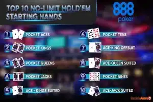 Texas Hold Em Cheat Sheet For Smart And Confident Play