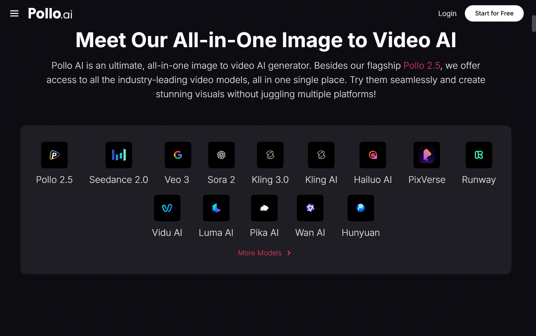 Why Image-to-Video Is the Most Underrated AI Category