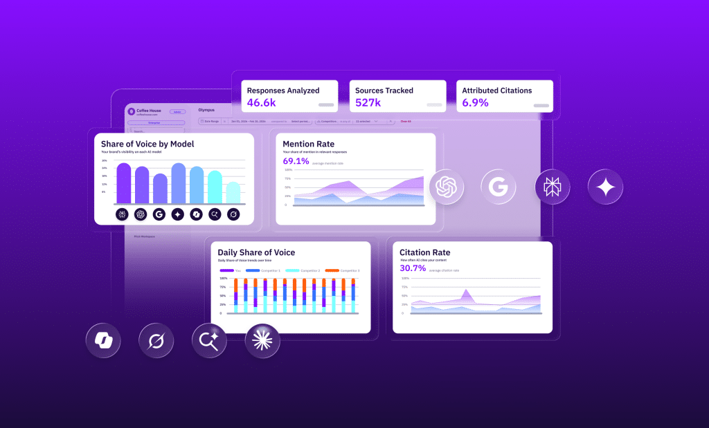 Why Your Brand Might Be Invisible in AI Search — and What GEO Agencies Do About It